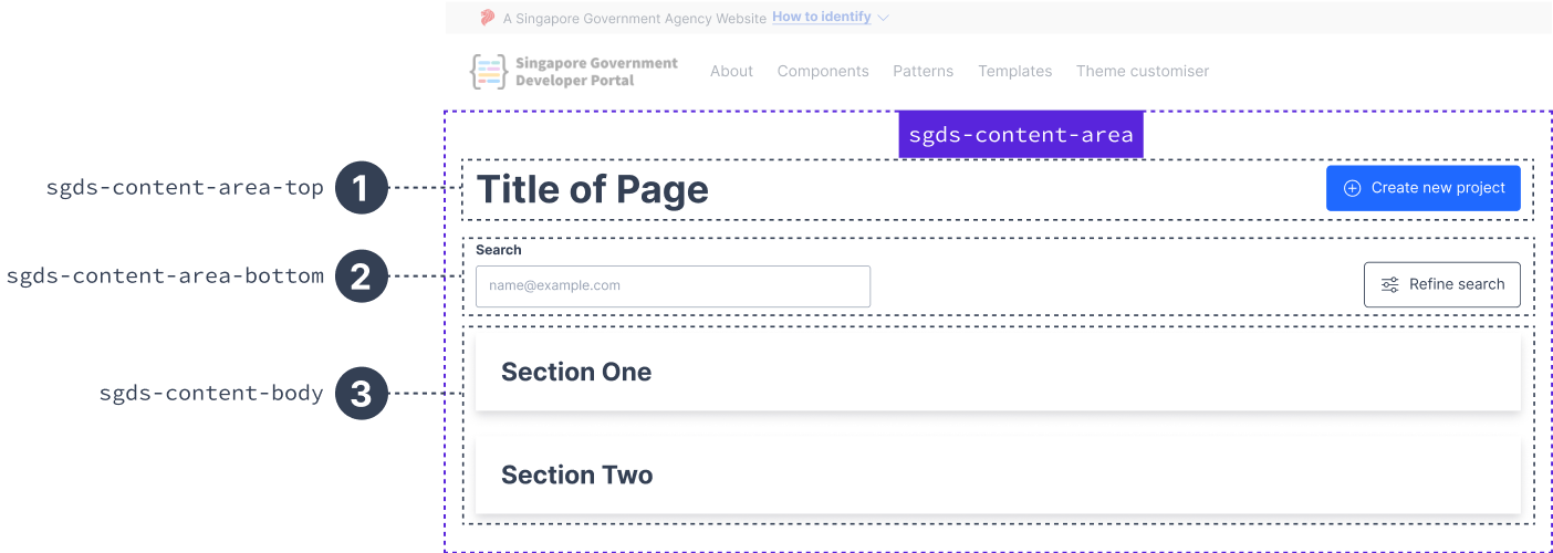 Usage with sgds-content-area-top, sgds-content-area-bottom, sgds-content-body